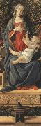 Sandro Botticelli Bardi Altarpiece (mk36) oil painting artist